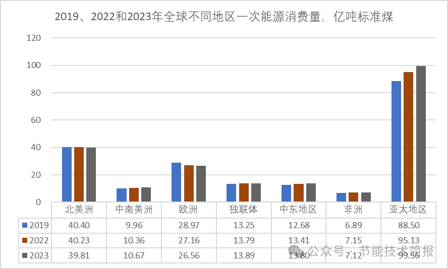 d356f2bed407389be90538d2c6364454.png
