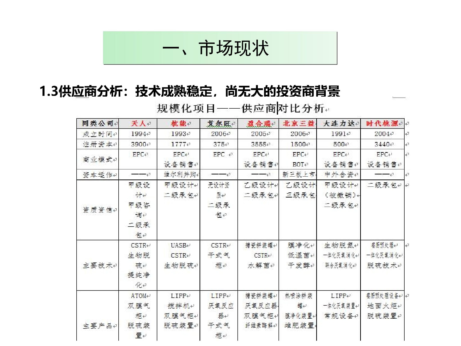 规；锾烊黄钅渴谐》治鯻10.jpg