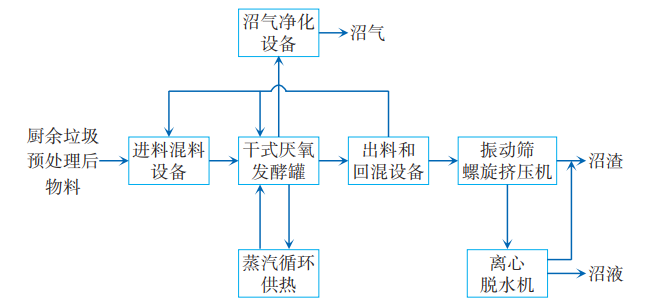 00f936761c66a0168589df16f9492ecc.png