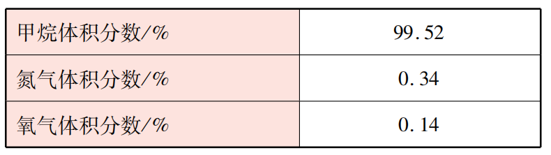 3535b84e0a2893d5b8b2f380b573d6fa.png