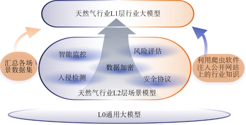 59ec8bce1d92cb66ff309f1510823e23.png